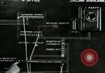 Standbild TK-Prozess United States USA, 1918, aus Sekunde 52 historischem Filmmaterial Videoclip 65675066343