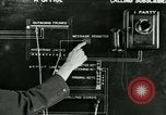 Standbild TK-Prozess United States USA, 1918, aus Sekunde 57 historischem Filmmaterial Videoclip 65675066343