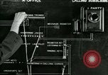 Standbild TK-Prozess United States USA, 1918, aus Sekunde 60 historischem Filmmaterial Videoclip 65675066343