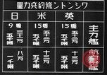 Image of Japanese Naval fleet maneuvers  Pacific Ocean, 1935, second 21 stock footage video 65675066723