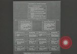 Image of Combat against kamikaze plane attacks Pacific Theater, 1945, second 55 stock footage video 65675067021