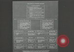 Image of Combat against kamikaze plane attacks Pacific Theater, 1945, second 57 stock footage video 65675067021