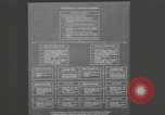 Image of Combat against kamikaze plane attacks Pacific Theater, 1945, second 60 stock footage video 65675067021