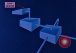 Immagine di Gemini Agena Veicolo target Sunnyvale California USA, 1963, secondo 56 filmato di repertorio 65675067789