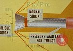 Image of F-105B United States USA, 1957, second 42 stock footage video 65675068664