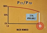 Image of F-105B United States USA, 1957, second 54 stock footage video 65675068664