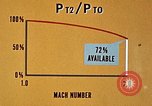 Image of F-105B United States USA, 1957, second 57 stock footage video 65675068664