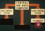 Image of F-105B United States USA, 1957, second 50 stock footage video 65675068665