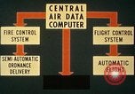 Image of F-105B United States USA, 1957, second 54 stock footage video 65675068665