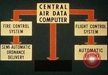 Image of F-105B United States USA, 1957, second 55 stock footage video 65675068665