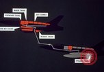 Image of F-105B United States USA, 1956, second 33 stock footage video 65675068668