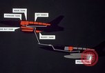Image of F-105B United States USA, 1956, second 34 stock footage video 65675068668