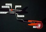 Image of F-105B United States USA, 1956, second 48 stock footage video 65675068668