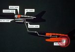 Image of F-105B United States USA, 1956, second 50 stock footage video 65675068668