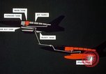 Image of F-105B United States USA, 1956, second 51 stock footage video 65675068668