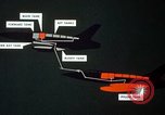 Image of F-105B United States USA, 1956, second 52 stock footage video 65675068668