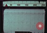 Image of disposal of nuclear waste in the United States United States USA, 1969, second 59 stock footage video 65675068700