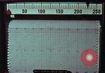 Image of disposal of nuclear waste in the United States United States USA, 1969, second 61 stock footage video 65675068700