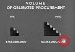 Image of Quartermaster Corps United States USA, 1943, second 26 stock footage video 65675070042