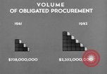 Image of Quartermaster Corps United States USA, 1943, second 29 stock footage video 65675070042