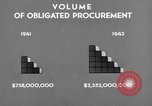 Image of Quartermaster Corps United States USA, 1943, second 30 stock footage video 65675070042