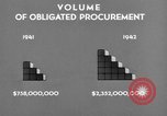Image of Quartermaster Corps United States USA, 1943, second 31 stock footage video 65675070042