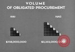 Image of Quartermaster Corps United States USA, 1943, second 37 stock footage video 65675070042