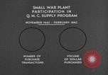 Immagine di Quartermaster Corps programma di alimentazione United States USA, 1943, secondo 34 filmato di repertorio 65675070047