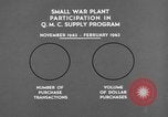Immagine di Quartermaster Corps programma di alimentazione United States USA, 1943, secondo 36 filmato di repertorio 65675070047
