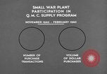 Immagine di Quartermaster Corps programma di alimentazione United States USA, 1943, secondo 38 filmato di repertorio 65675070047