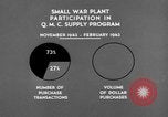 Immagine di Quartermaster Corps programma di alimentazione United States USA, 1943, secondo 40 filmato di repertorio 65675070047
