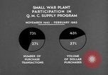Immagine di Quartermaster Corps programma di alimentazione United States USA, 1943, secondo 44 filmato di repertorio 65675070047