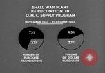 Immagine di Quartermaster Corps programma di alimentazione United States USA, 1943, secondo 45 filmato di repertorio 65675070047