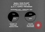 Immagine di Quartermaster Corps programma di alimentazione United States USA, 1943, secondo 47 filmato di repertorio 65675070047