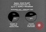Immagine di Quartermaster Corps programma di alimentazione United States USA, 1943, secondo 48 filmato di repertorio 65675070047