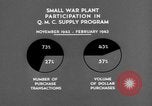 Immagine di Quartermaster Corps programma di alimentazione United States USA, 1943, secondo 52 filmato di repertorio 65675070047