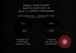 Immagine di Quartermaster Corps programma di alimentazione United States USA, 1943, secondo 55 filmato di repertorio 65675070047