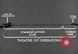 Image Quartermaster Corps s'approvisionner à l'étranger United States USA, 1943, de la seconde 13 séquences d'archives historiques vidéo 65675070051
