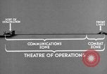 Image Quartermaster Corps s'approvisionner à l'étranger United States USA, 1943, de la seconde 43 séquences d'archives historiques vidéo 65675070051