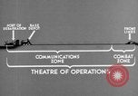 Image Quartermaster Corps s'approvisionner à l'étranger United States USA, 1943, de la seconde 48 séquences d'archives historiques vidéo 65675070051