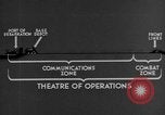 Image Quartermaster Corps s'approvisionner à l'étranger United States USA, 1943, de la seconde 49 séquences d'archives historiques vidéo 65675070051