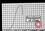 Image of fly-disease carrier United States USA, 1924, second 25 stock footage video 65675070775
