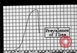 Image of fly-disease carrier United States USA, 1924, second 26 stock footage video 65675070775