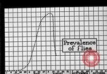 Image of fly-disease carrier United States USA, 1924, second 27 stock footage video 65675070775