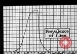 Image of fly-disease carrier United States USA, 1924, second 29 stock footage video 65675070775