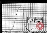 Image of fly-disease carrier United States USA, 1924, second 30 stock footage video 65675070775