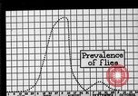 Image of fly-disease carrier United States USA, 1924, second 31 stock footage video 65675070775
