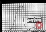 Image of fly-disease carrier United States USA, 1924, second 34 stock footage video 65675070775
