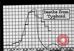 Image of fly-disease carrier United States USA, 1924, second 55 stock footage video 65675070775
