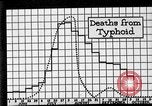 Image of fly-disease carrier United States USA, 1924, second 58 stock footage video 65675070775
